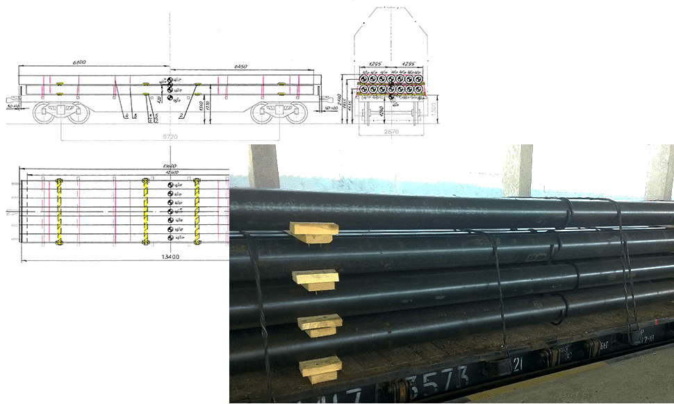 Technical drawing of transport and actual picture of loaded pipes on open platform