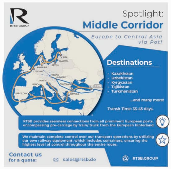Spotlight: Europe and the Middle Corridor