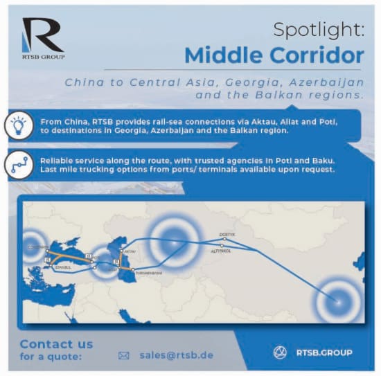 Spotlight: China and the Middle Corridor