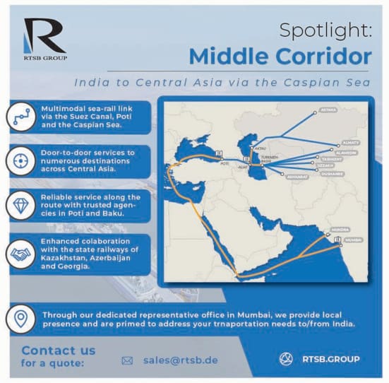 Spotlight: India and the Middle Corridor
