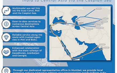 Spotlight: India and the Middle Corridor