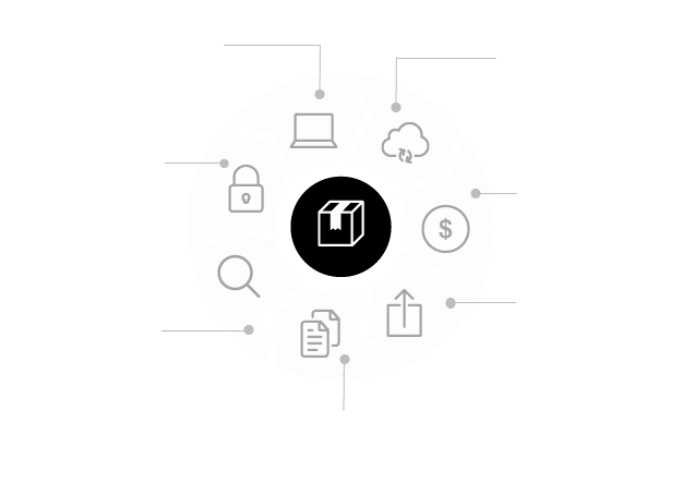 Circle describing the core functions of DMS document management system