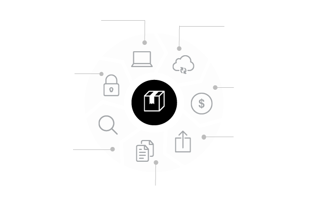 Circle describing the core functions of DMS document management system