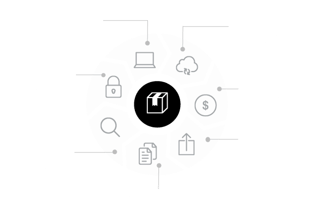 Circle describing the core functions of DMS document management system