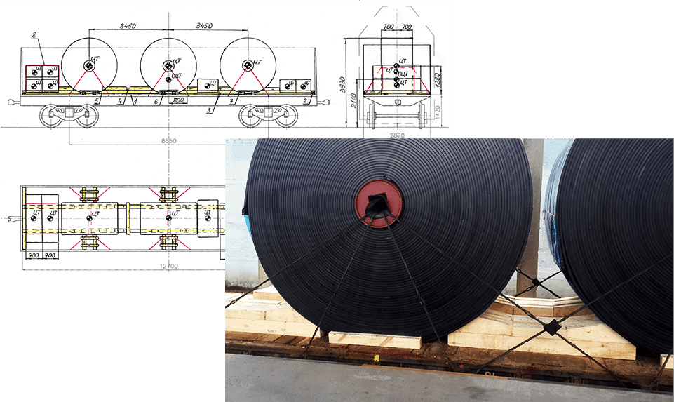 Technical drawing of transport and actual picture of loaded tubes on open platform